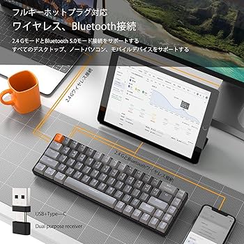 xim4 マウス.キーボードセット ワイヤレスキーボード（セット・静音マウス・小型・テンキーレス